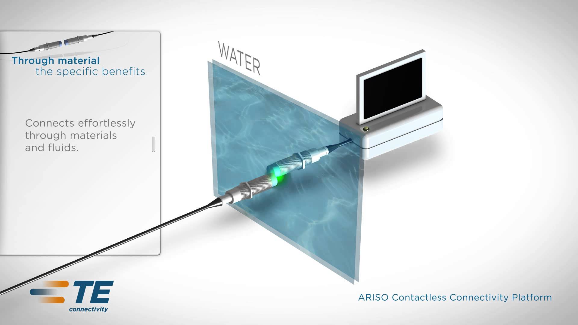 ARISO Platform