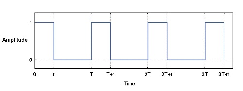 farc_fischer_mar2013_fig3