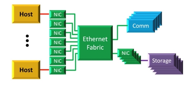 farc_plxtech_mar2014_Fig2_lres