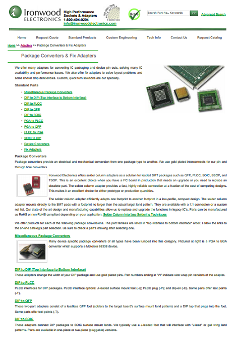 Ironwood Electronics - Package Converters & Fix Adapters