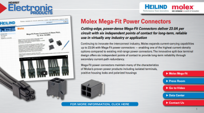 Molex Mega-Fit Power Connectors