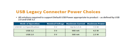 USB-Image2