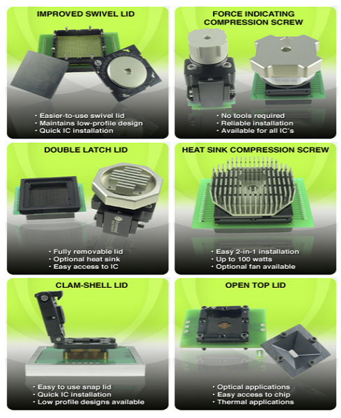 Ironwood Electronics - GhZ Socket Lid Options