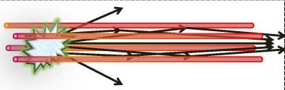 Milchberg cable