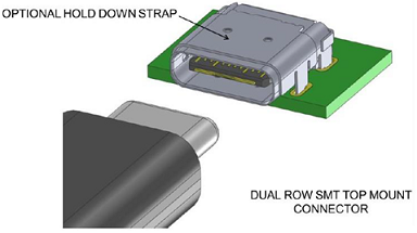 USB Type-C Cable & Connector