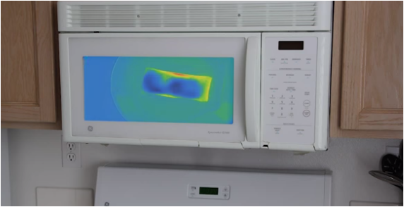 Heat Map Microwave03