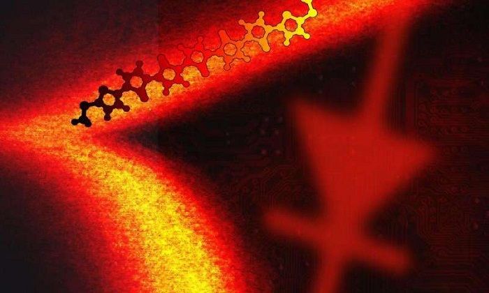 Single molecule diode