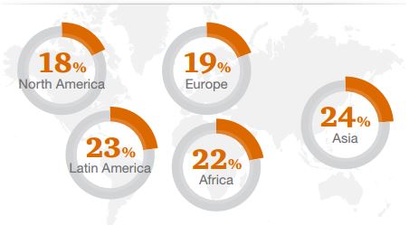 IoT_Sensors_Countries