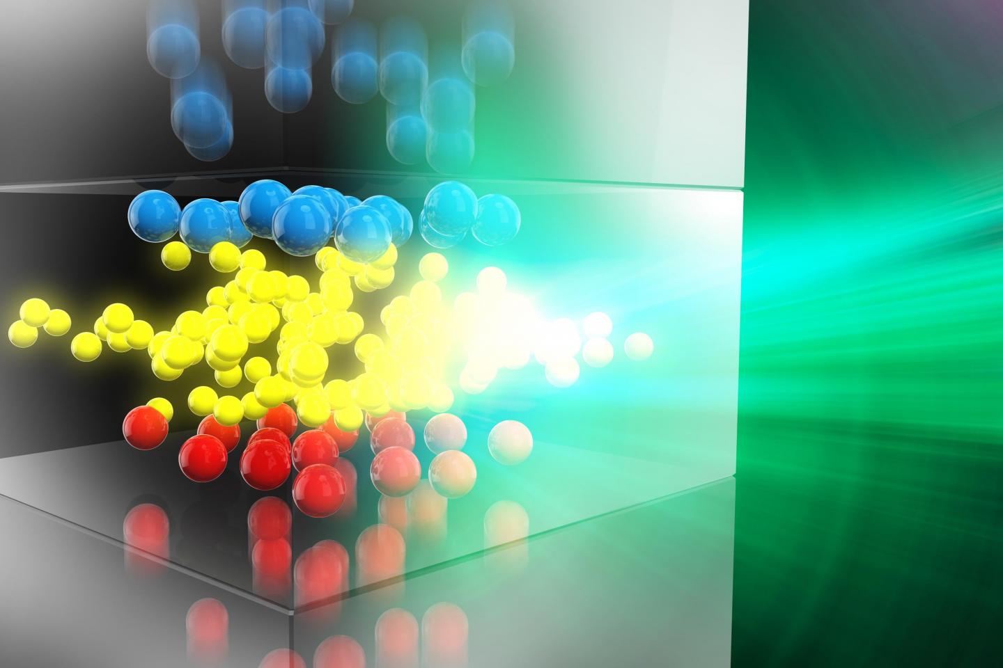 Contained OLED molecules