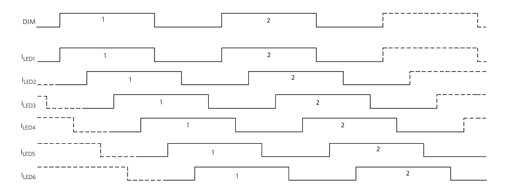 Maxim_Auto-LEDs_Fig-6