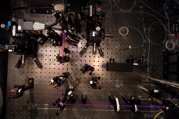 Quantum entanglement setup