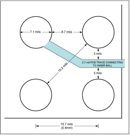 Maxim PCB 3