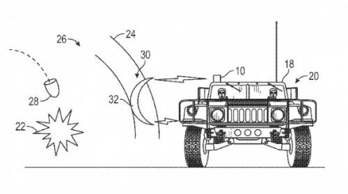 Patent drawing for force field