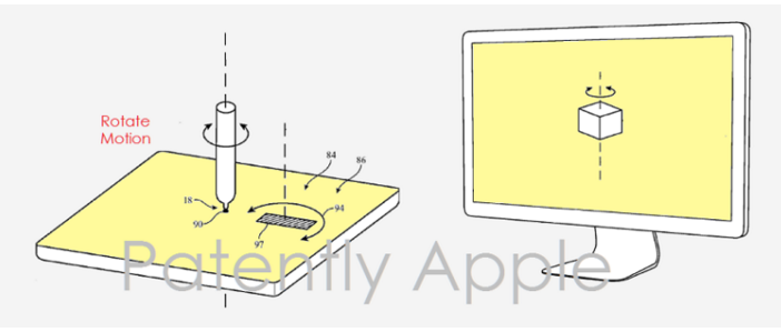 Apple_Stylus_Patent_Rotate_Motion