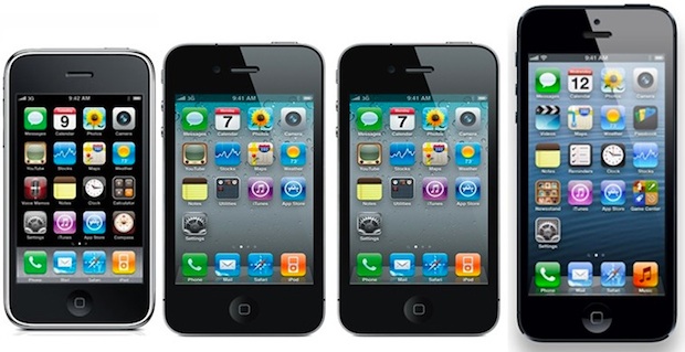 iPhone versions