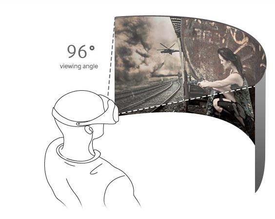 Gear_VR_Viewing_Angle