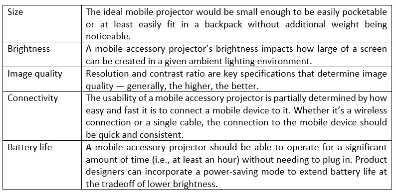 TI-Mobile-Accessory-projector-table1