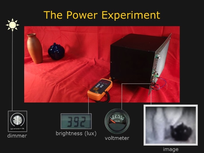 Self powering camera generating electricity