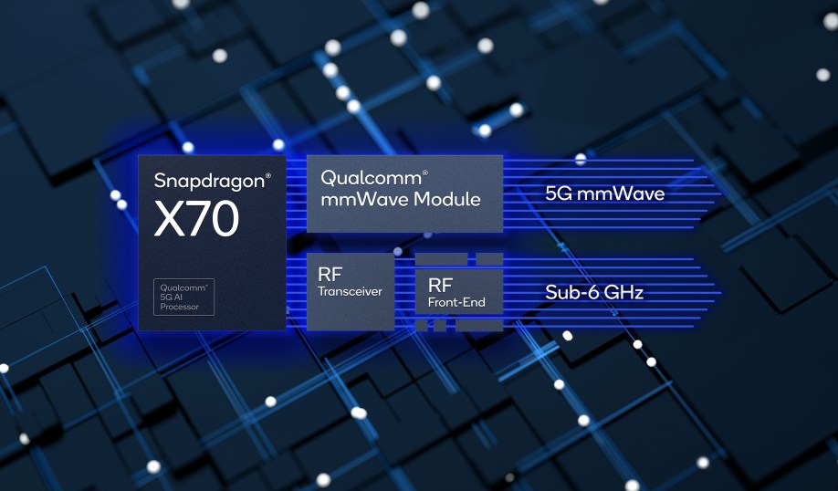 Qualcomm's Snapdragon X70 modem-RF system