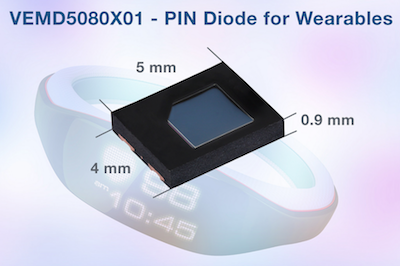 High speed PIN photodiode