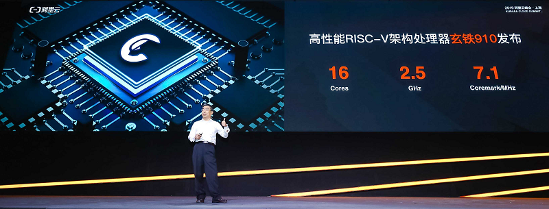 Alibaba-RISC-V-processor-small