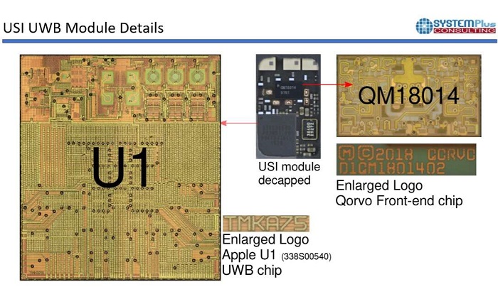 Apple-iPhone-11-UWBModule-System-Plus-small