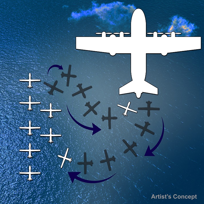 Wanted: Ideas for Transforming Planes into Aircraft Carriers in the Sky