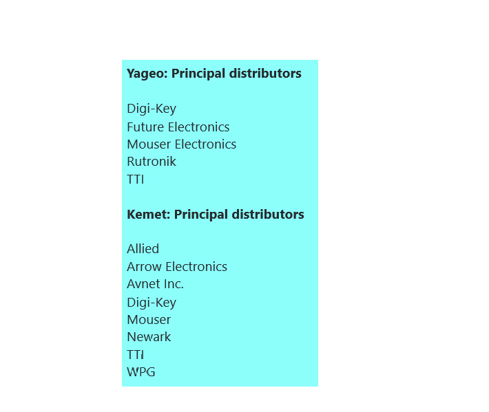 distribution-roster