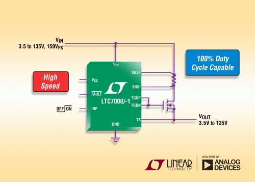 LTC7000