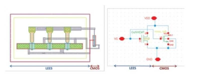 SMART-structure-for-hybrid-chip-processing