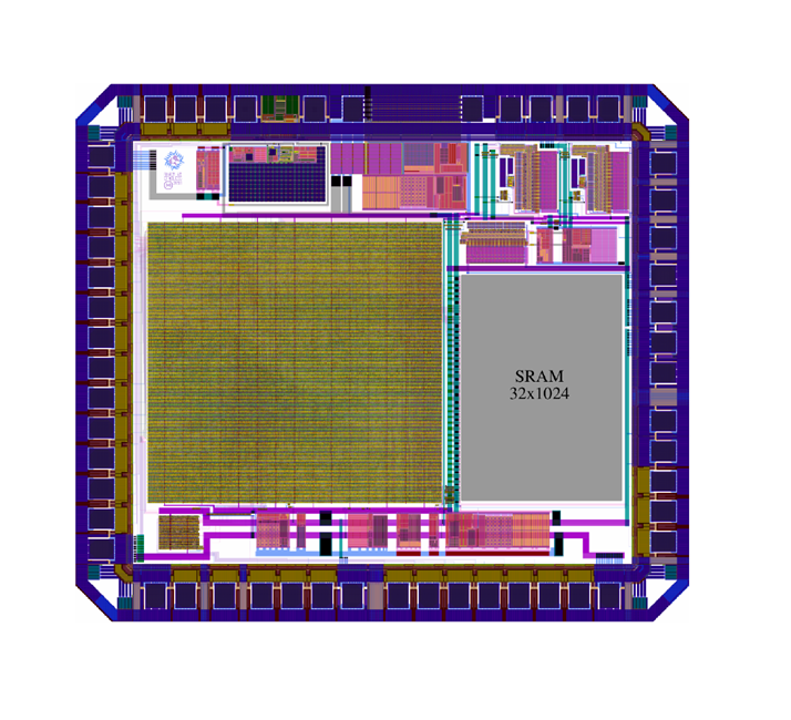 X-FAB-Efabless-Raven-Open-Source-RISC-V-Microcontroller