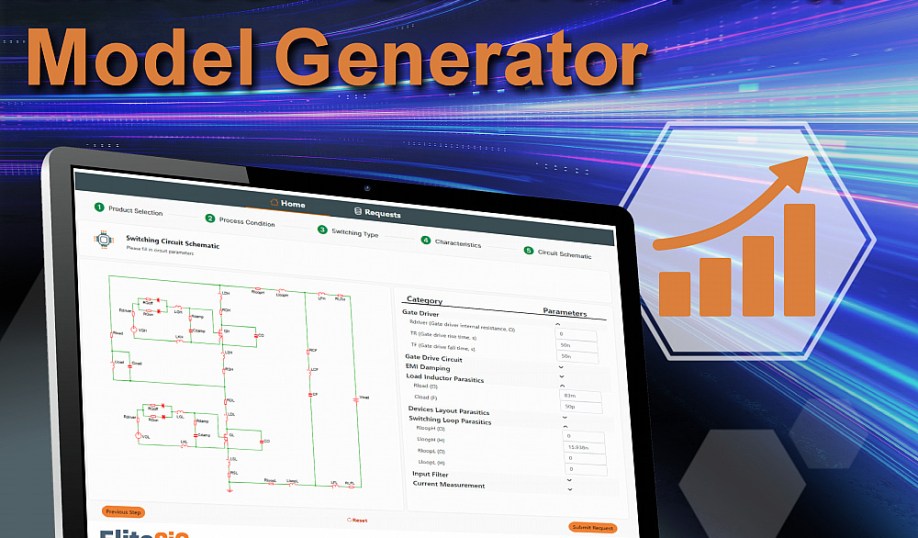 Onsemi's Elite Power Simulator and Self-Service PLECS Model Generator simulation tools.