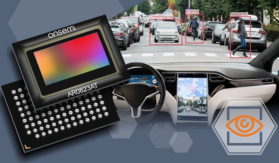 Onsemi’s Hyperlux image sensors for ADAS and AD.