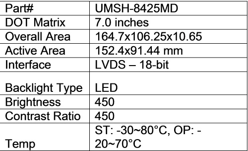 oppo01a_Microtips_7inchpanel_aug2015