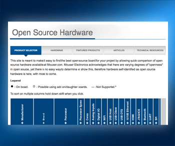 mouseropensourcehardware