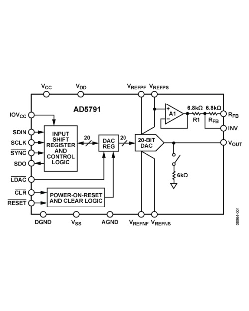 edms_mouser_AD5791_fig1_aug2013