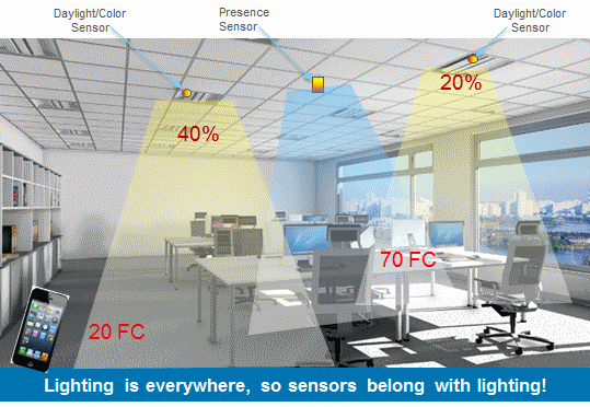 wcpo_ams_sensors-lighting_21jan2015