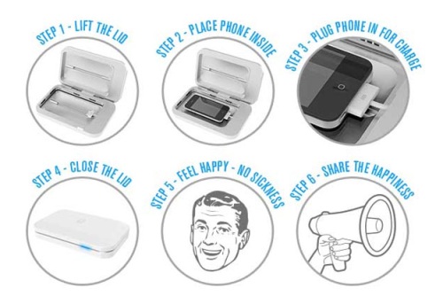 PhoneSoap instructions