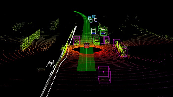 Lidar technology