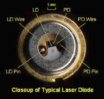 ME Laser 1