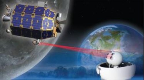 NASA laser communication 01