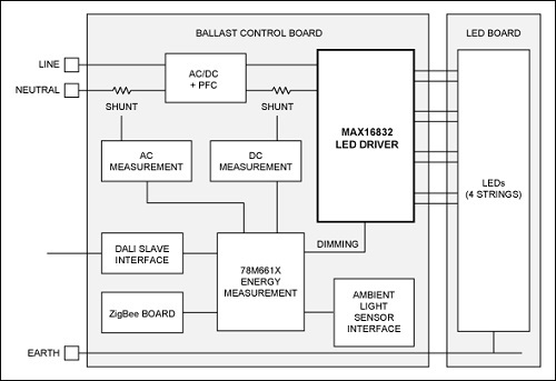 Maxim_Intelligent_LEDs_4