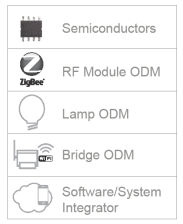 fapo_Marvell01_Lighting_aug2013.png