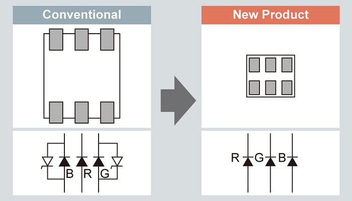 Fig3-HB-LED-Rohm