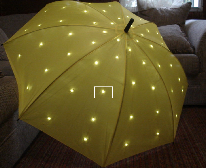 LED Umbrella