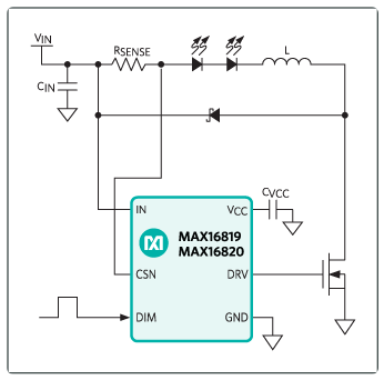 Maxim - MAX16819