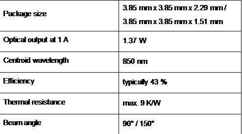 Osram_SFH 4715AS_specsheet