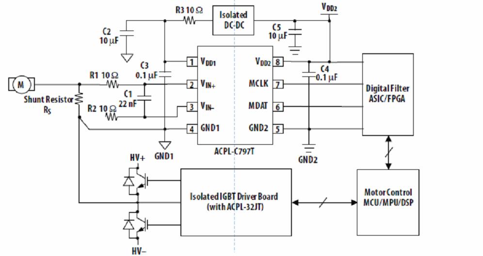 Avago Motor Phase Sense - Dec 2014