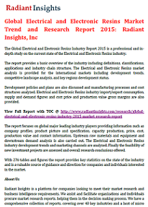 Radiant Insights - Global Research Rpt-2015