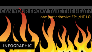 Master Bond- Can your epoxy take the heat?